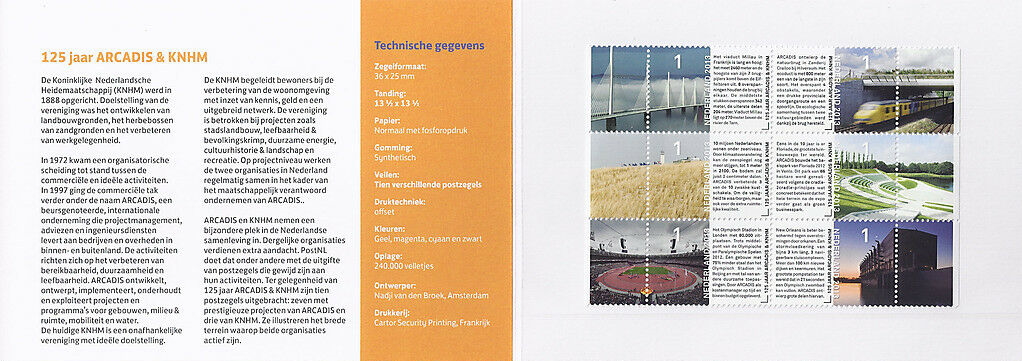 verzamelmapje Nederland, presentation-pack